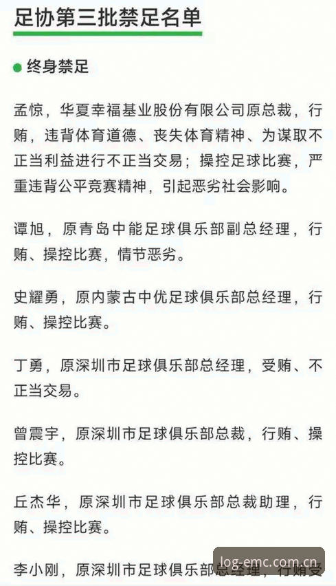足协第三批禁足名单出炉，65人受罚！易倍体育用户如何快速了解事件全貌？