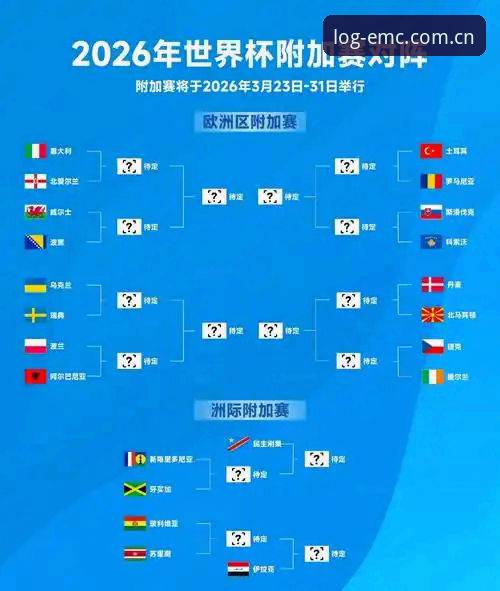 资深球迷分享2030世界杯扩军66队猜想，易倍体育观赛体验再升级